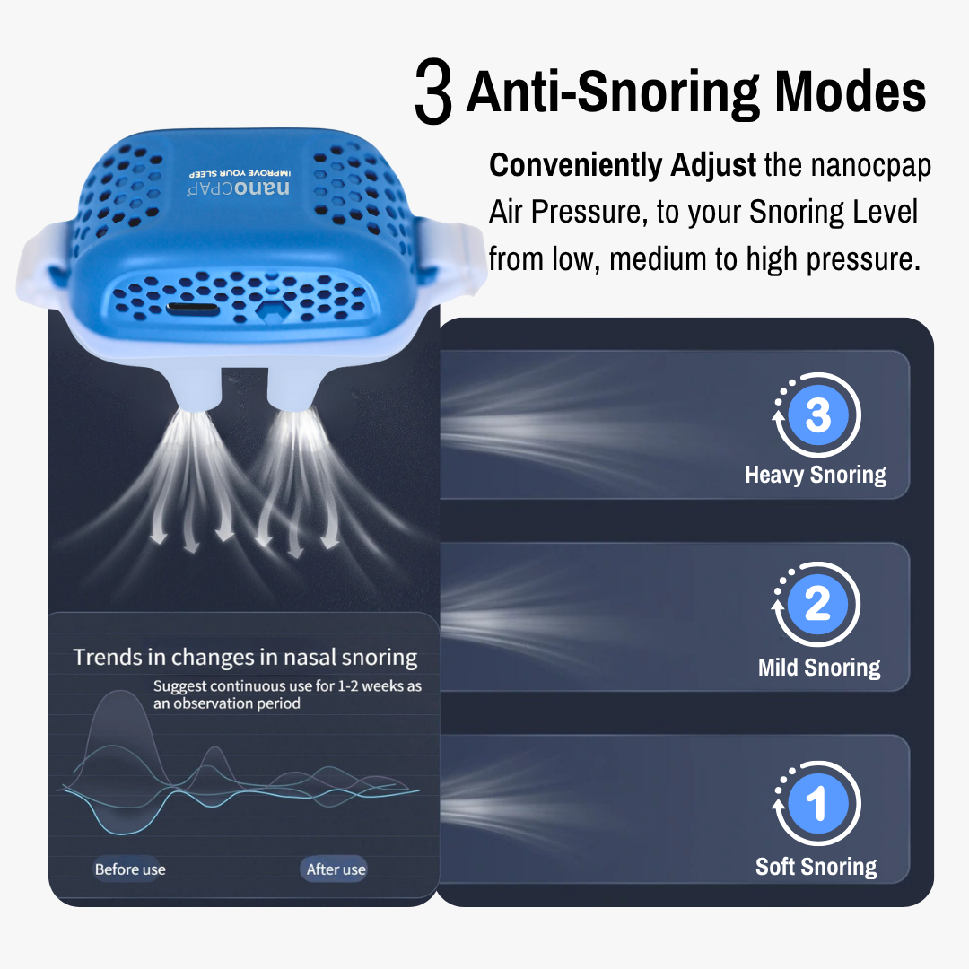 Electric Anti-Snoring Device