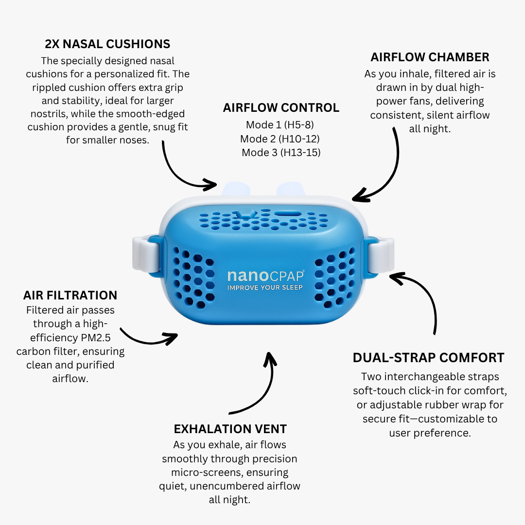 Electric Anti-Snoring Device